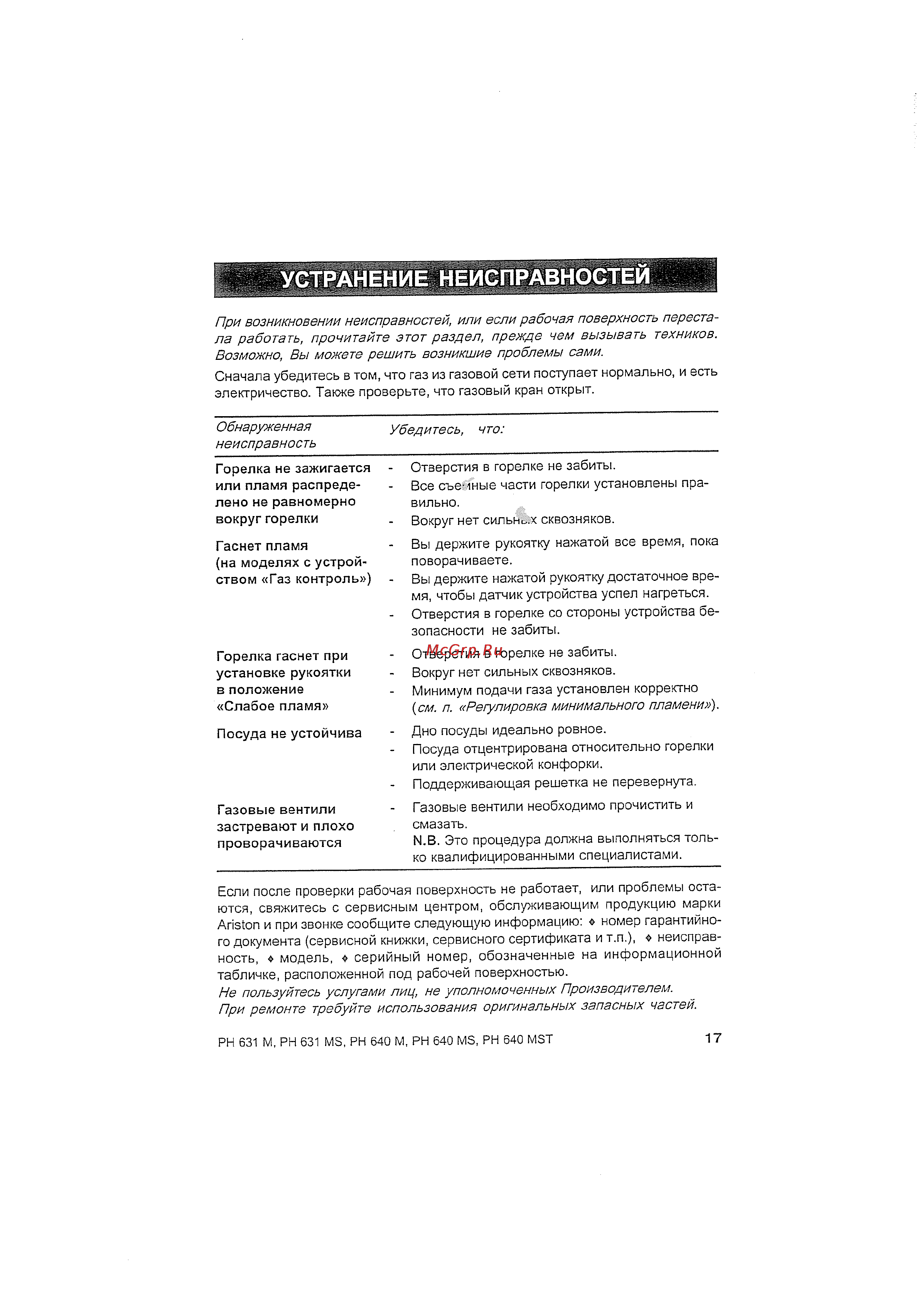Ariston PH640 MS IX [18/22] Устранение неисправностей