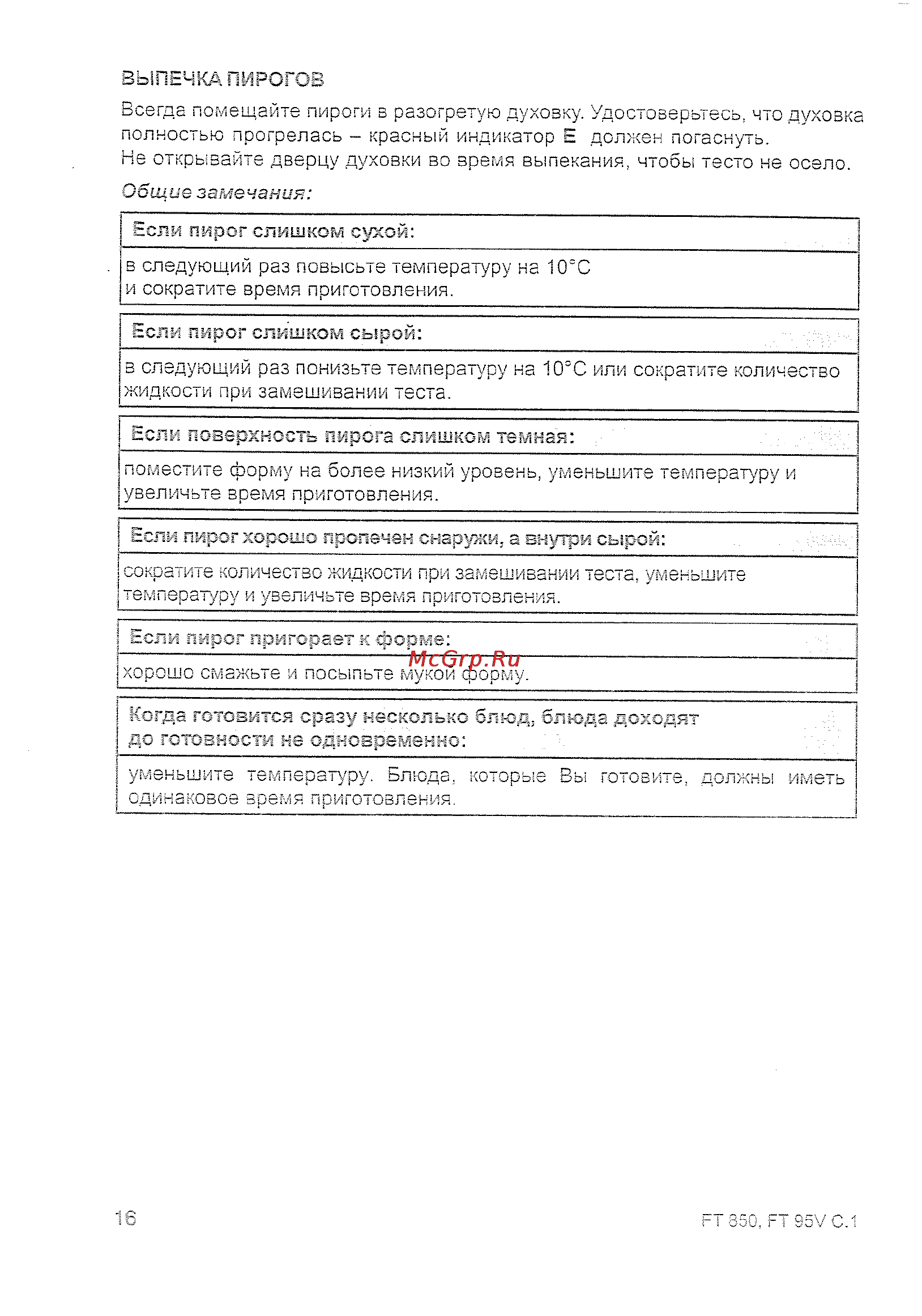 Ariston FT850 OW Инструкция по эксплуатации онлайн [17/26] 125124