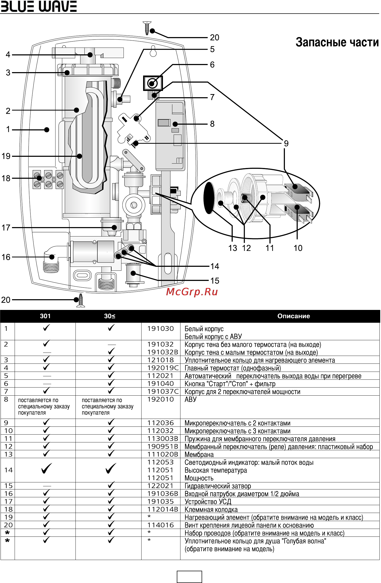 Atmor BW Termostatic 5кВт д Инструкция по эксплуатации онлайн [14/16] 125150