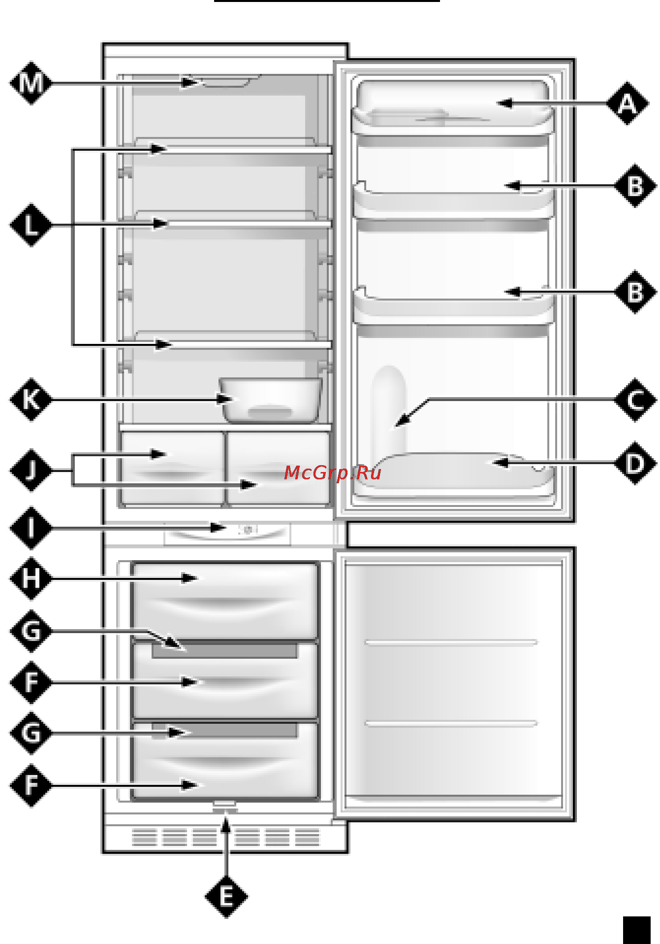 Ariston BCS332 Al Инструкция по эксплуатации онлайн [6/27] 125174