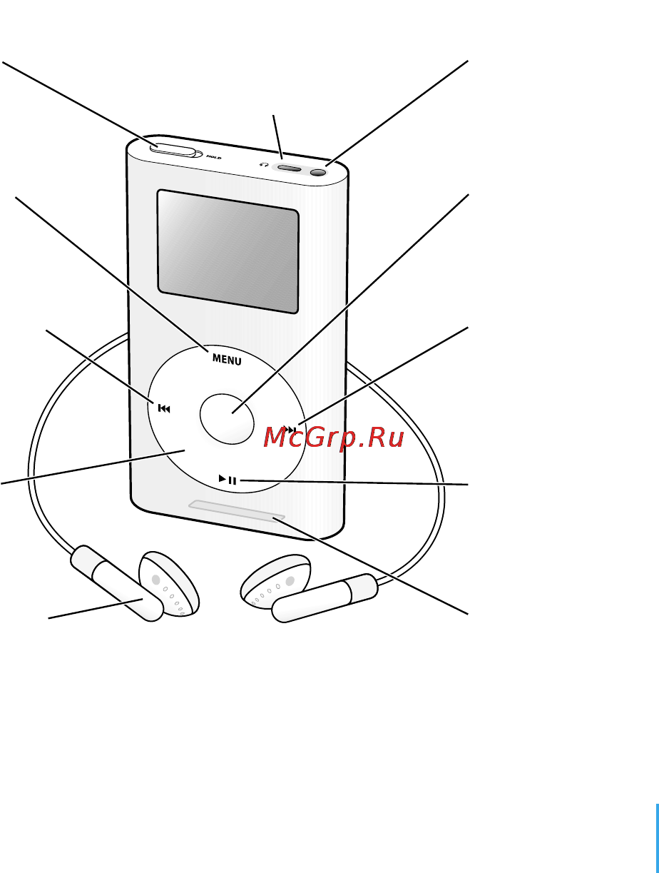 Apple iPod Mini 4Gb Silver Инструкция по эксплуатации онлайн [17/64] 125480