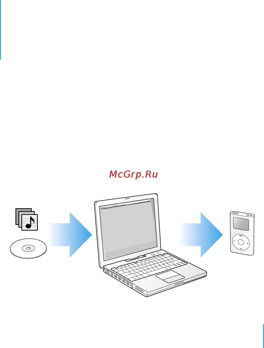 Apple iPod Mini 4Gb Silver [5/64] Начало работы