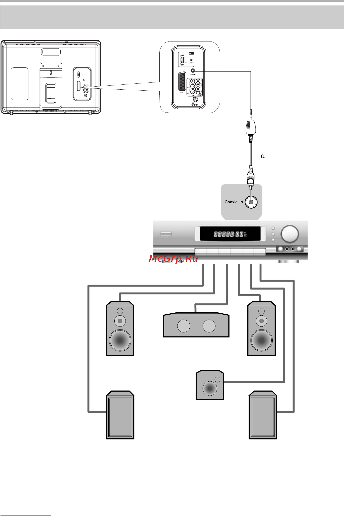 BBK 15 LD1506 K [12/44] Подключение и начало работы