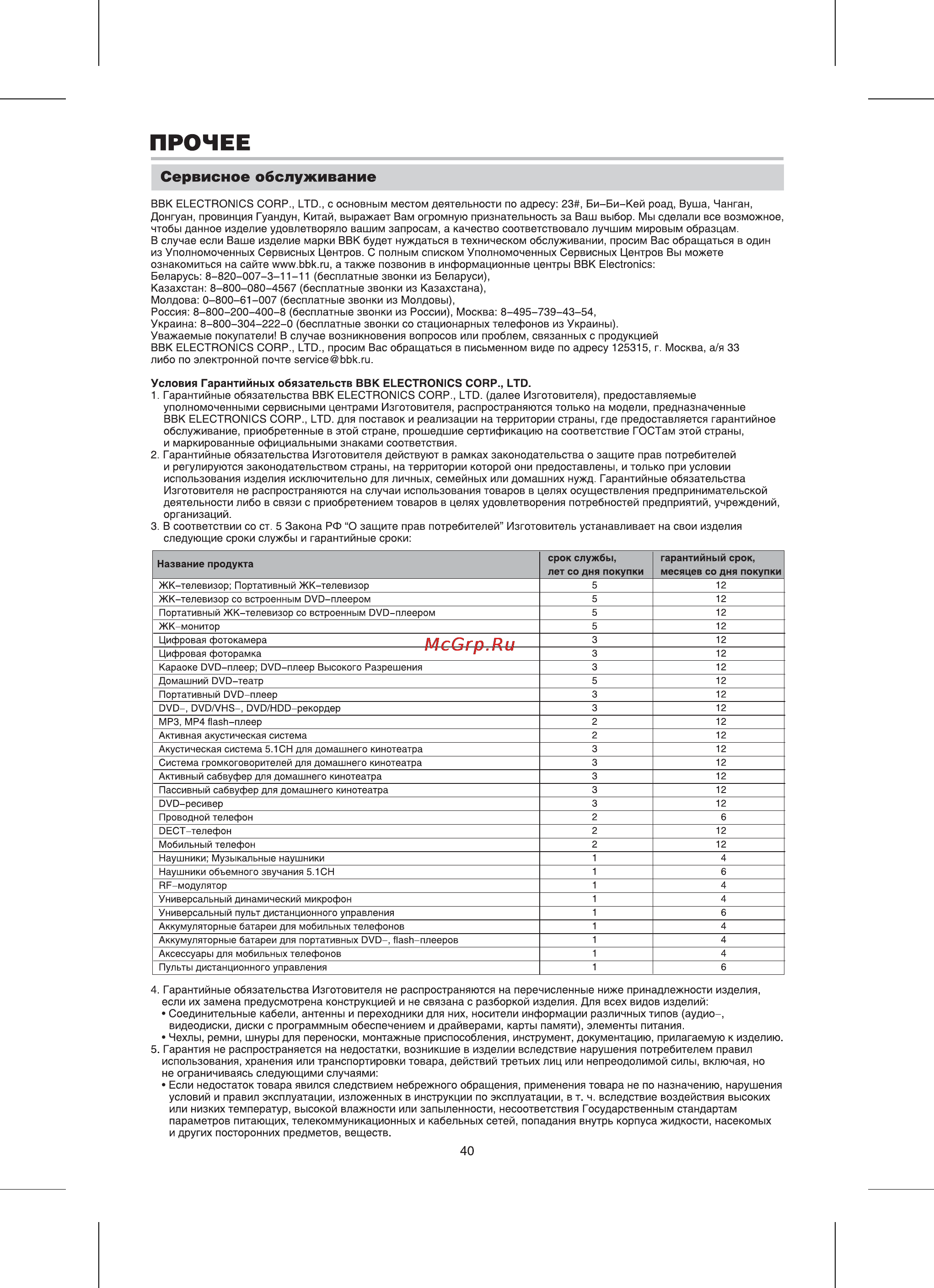 BBK 19 LD1916K [42/44] Прочее