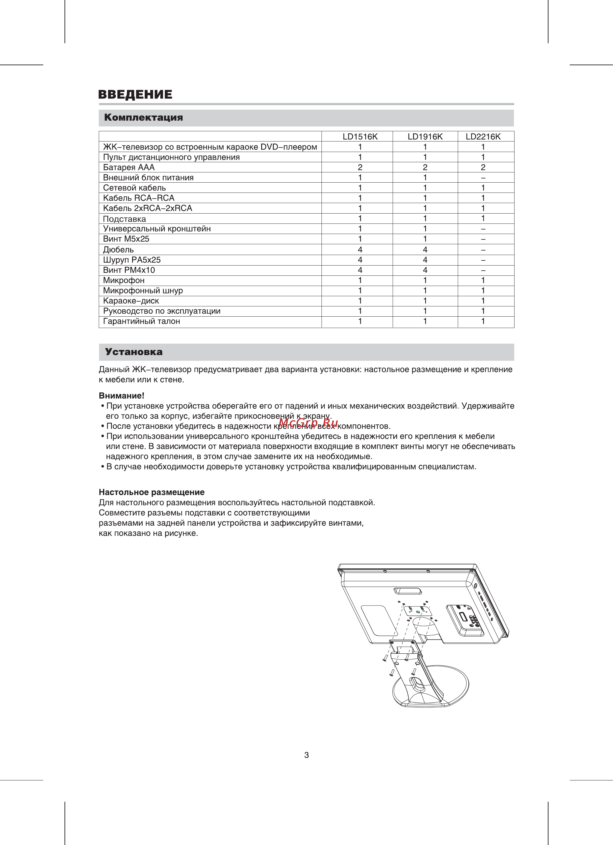 BBK 19 LD1916K [5/44] Комплектация