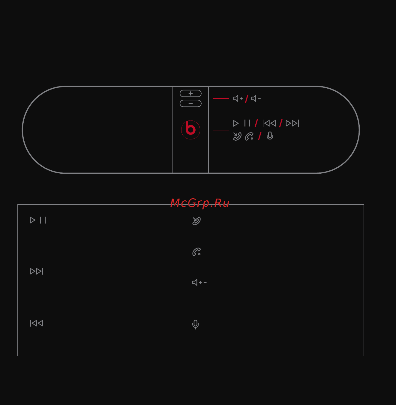 Beats Pill XL White [7/10] Воспроизведение play pause lecture pause reproducir pausar tocar pausar