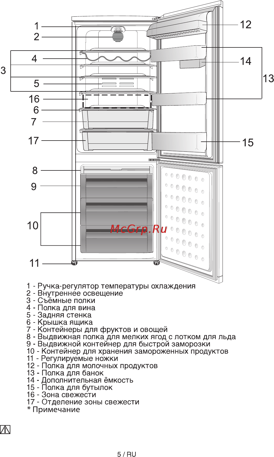 Beko CN 327120 Silver Инструкция по эксплуатации онлайн [5/24] 125303