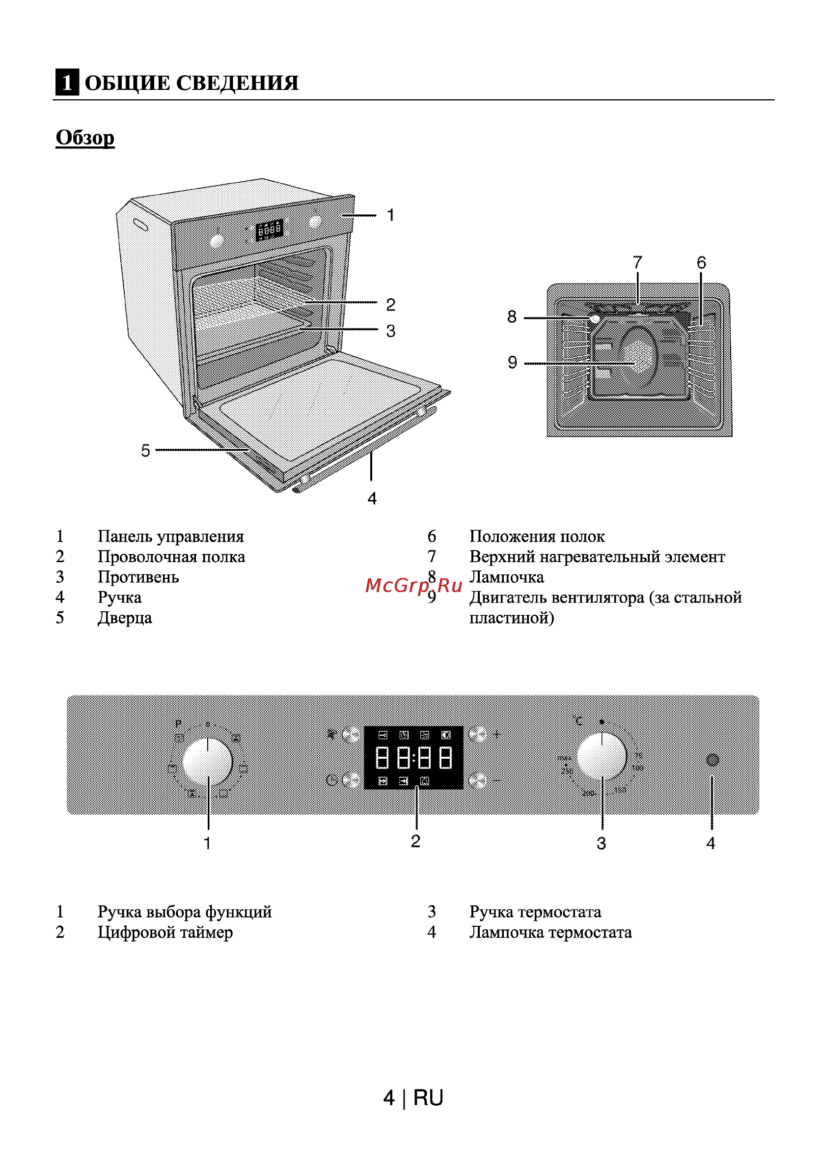 Beko OIE 22300 X [4/26] Обзор
