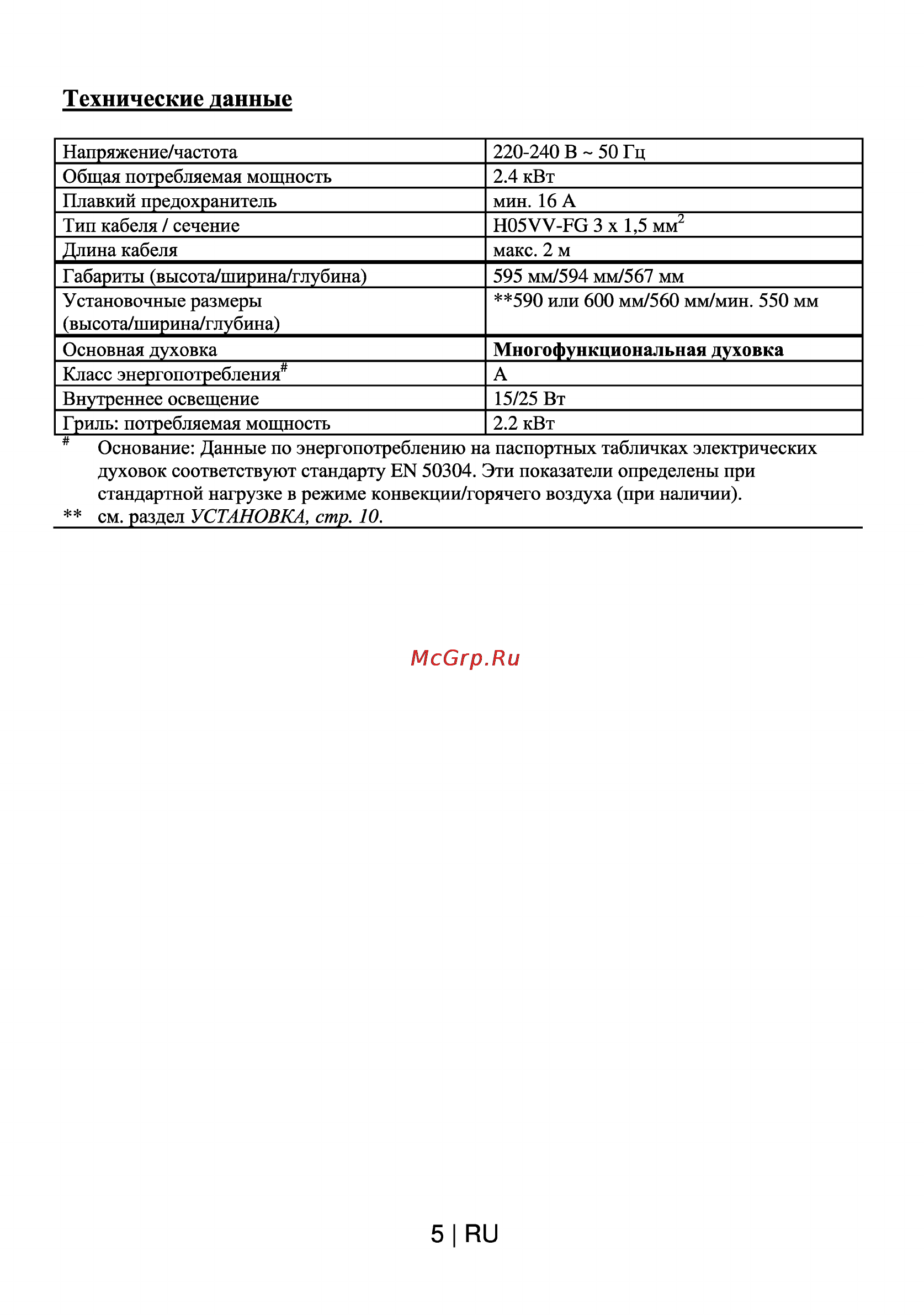 Beko OIE 22300 X [5/26] Технические данные