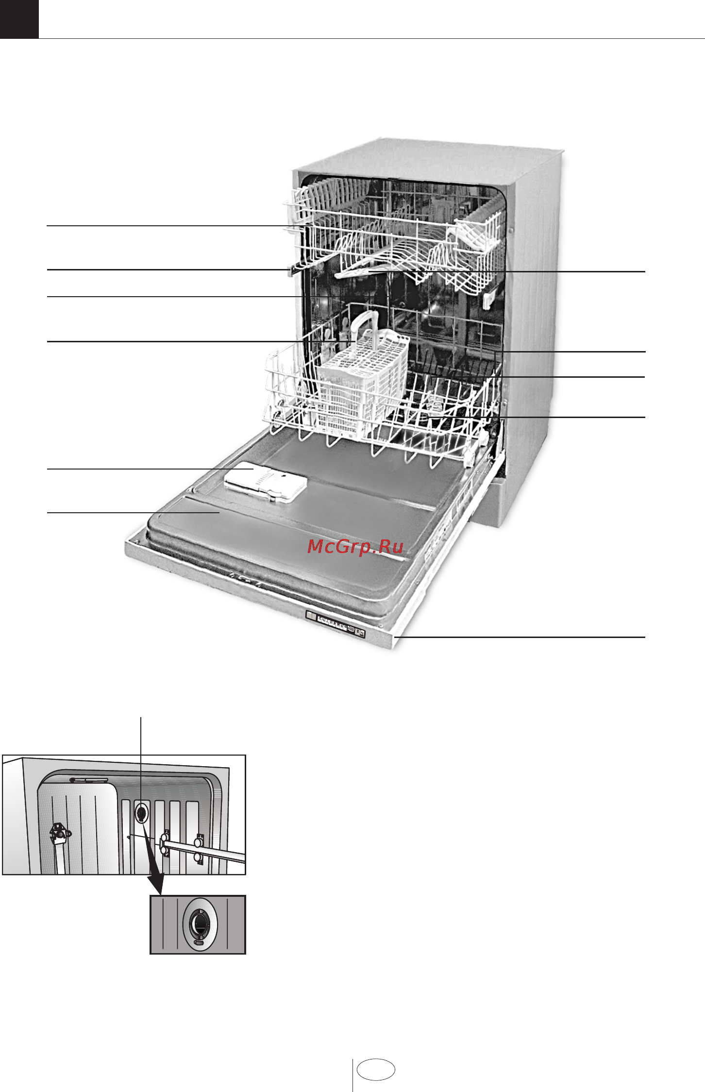 Beko DIN 5832 [6/32] Знакомство с машиной