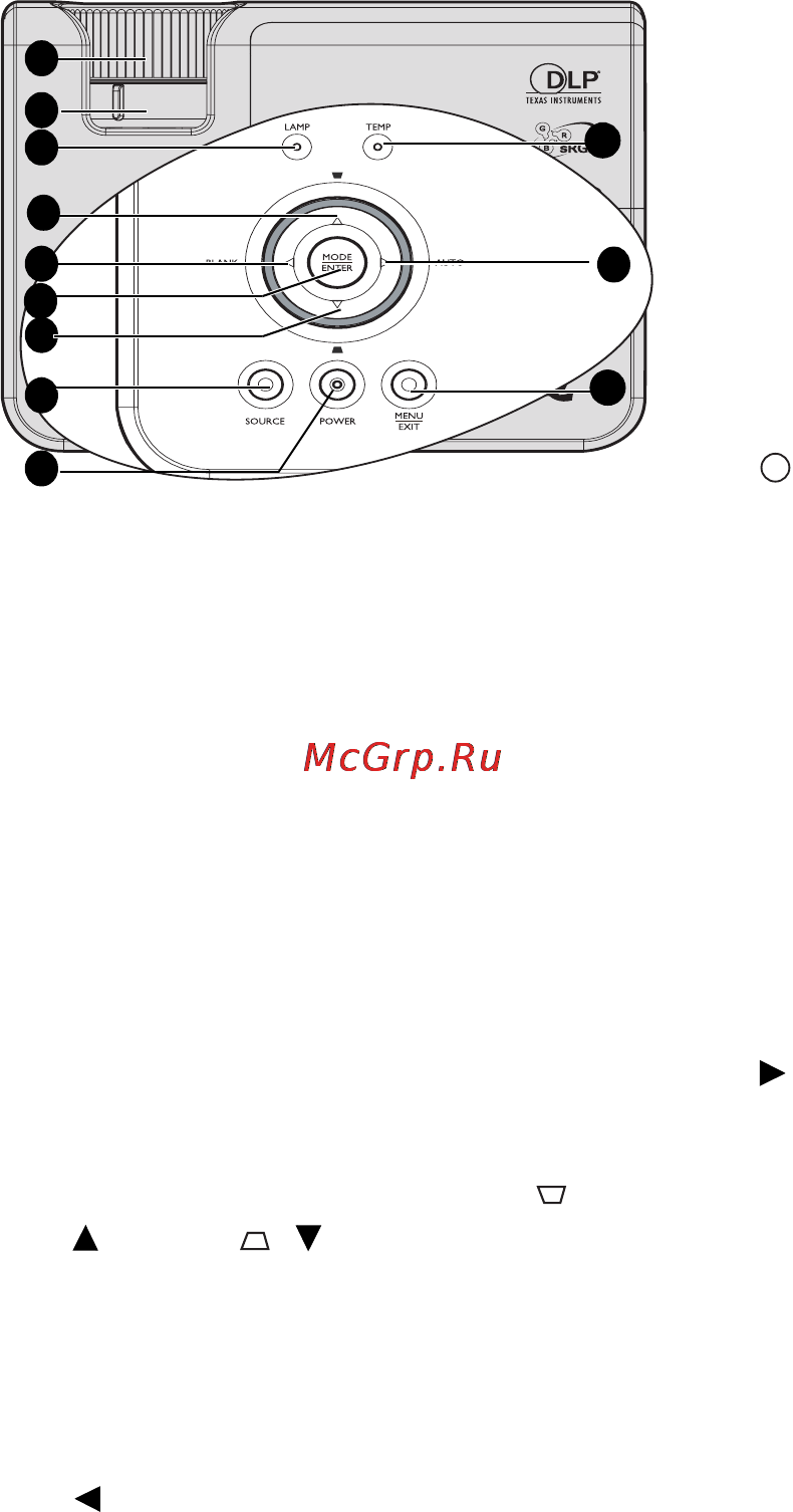 Benq MP615P [10/68] Элементы управления и функции
