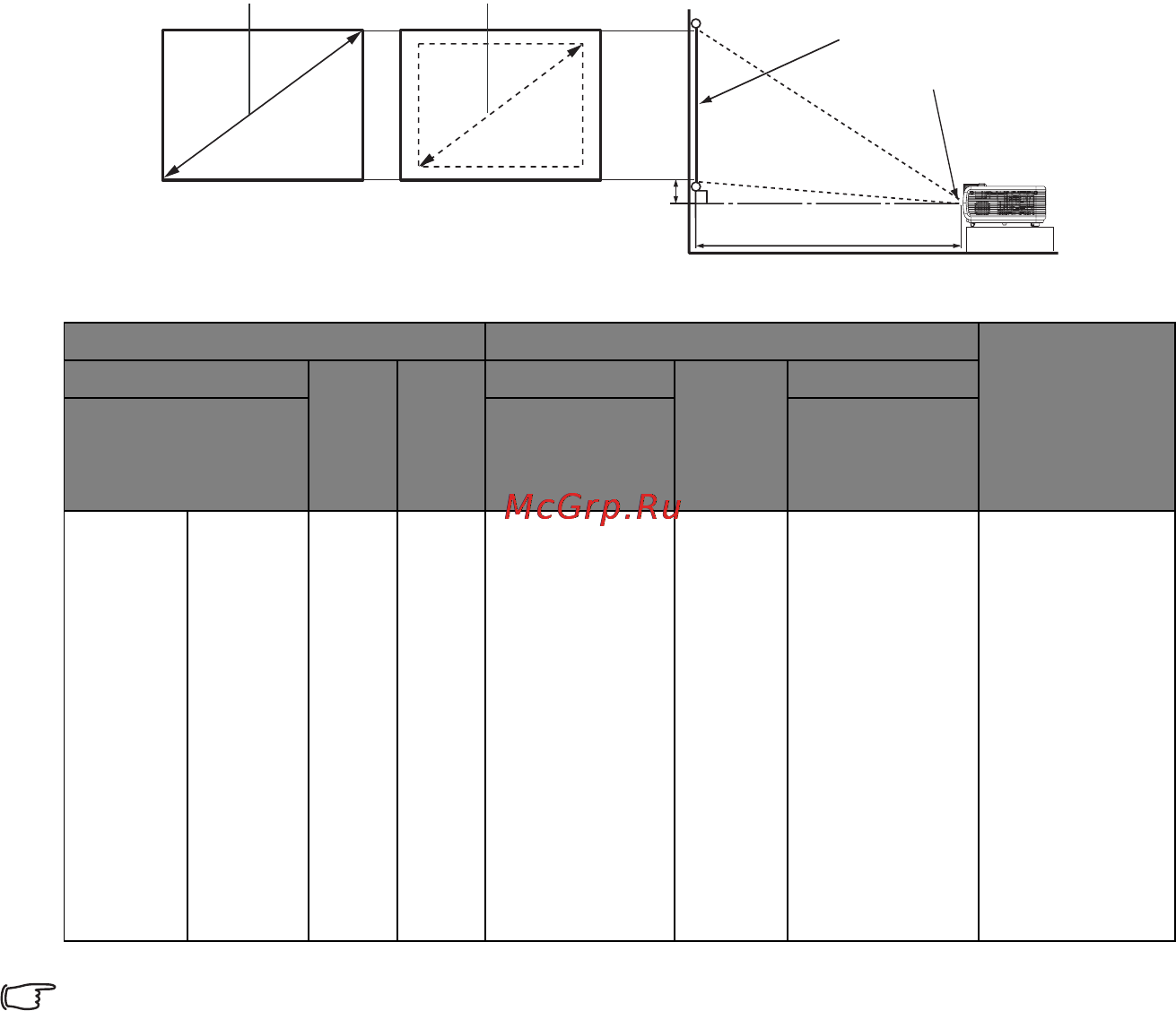 Benq MP615P [17/68] Мин длина средне е значен ие