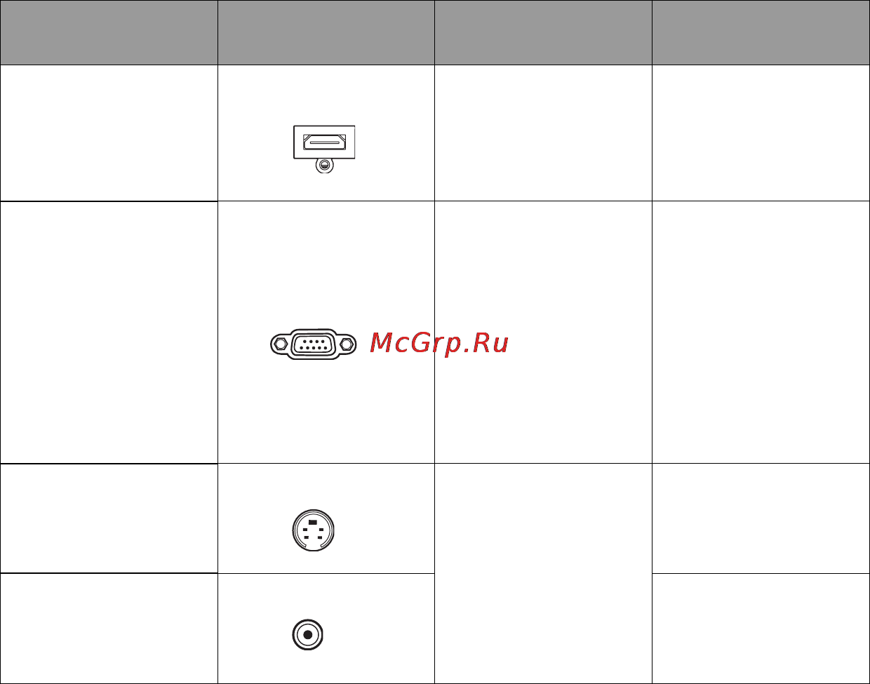 Benq MP615P [20/68] Подключение аудиосигнала