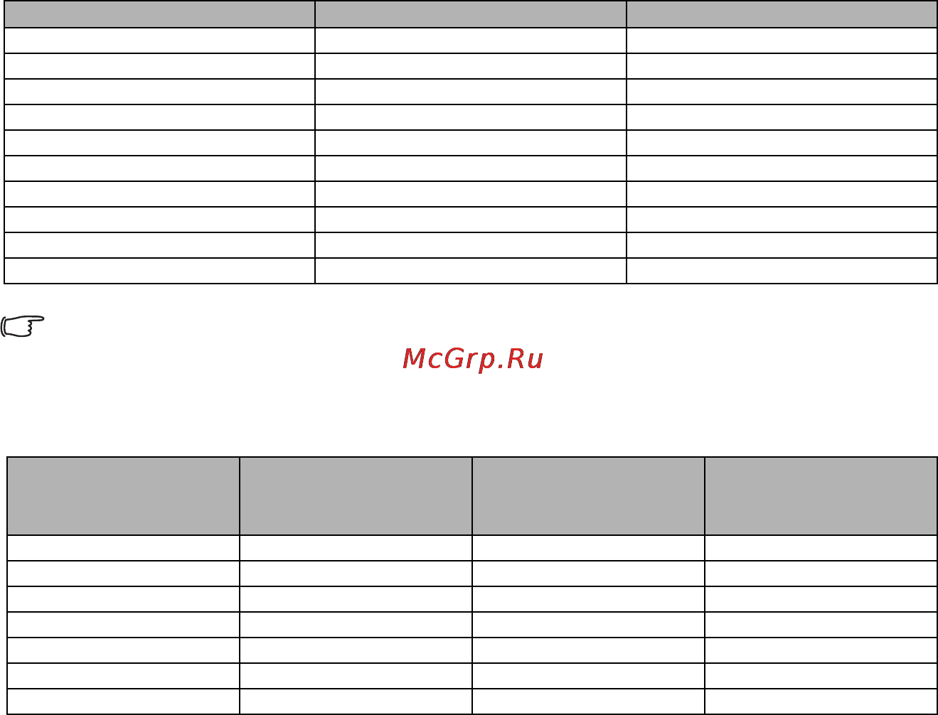 Benq MP615P [65/68] Цветовая поднесущая мгц