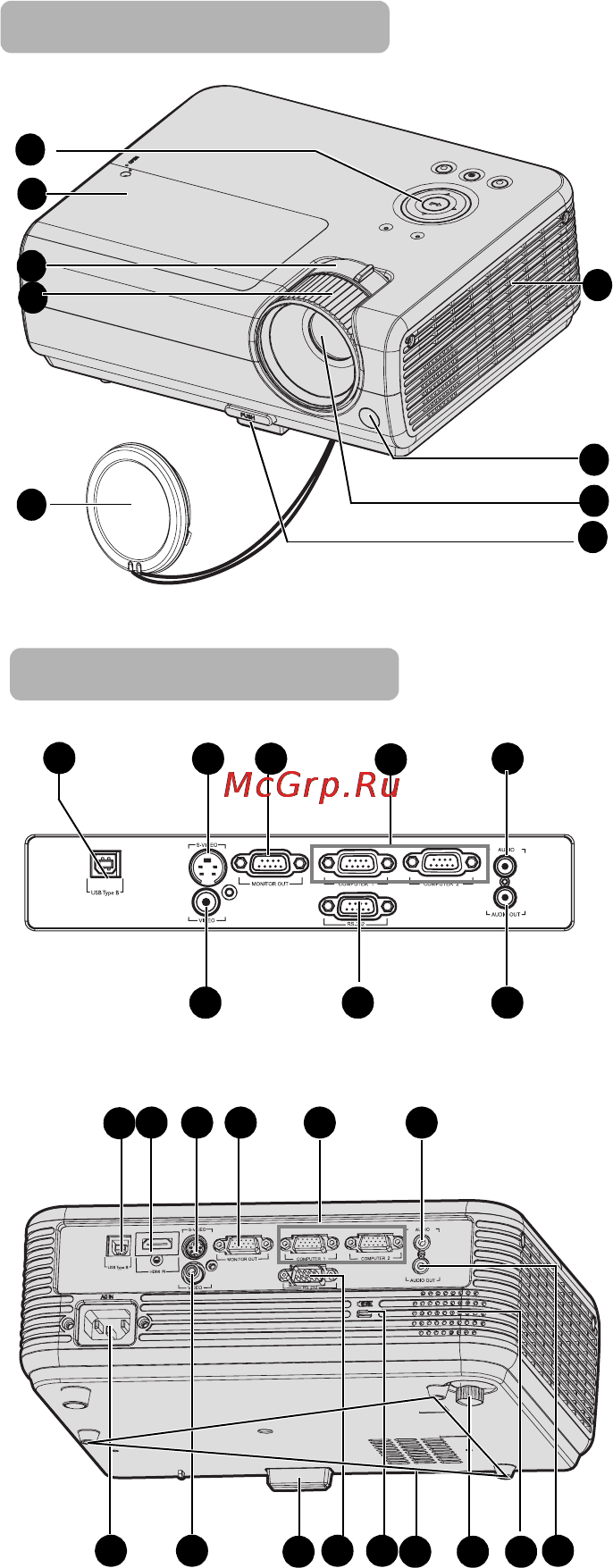 Benq MP615P [9/68] Внешний вид проектора
