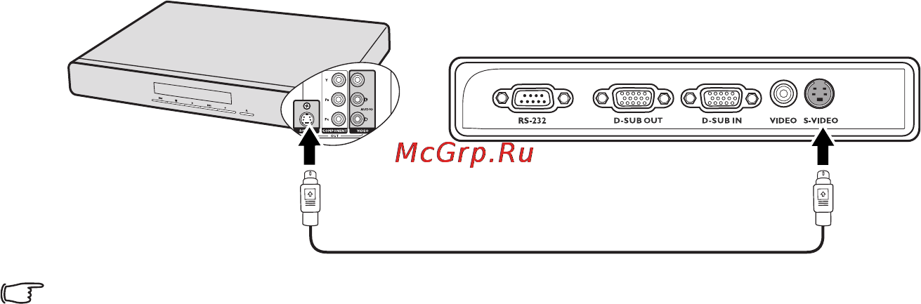Benq MP512 [22/59] Подключение проектора к источнику видеосигнала оснащенному выходом s video