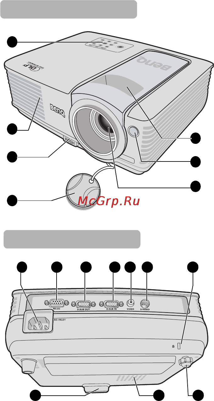 Benq MP512 [9/59] Вид спереди сверху