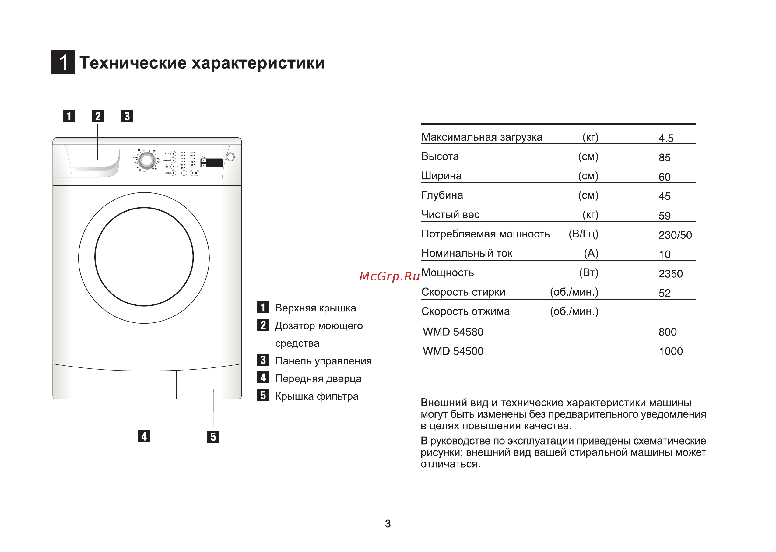 Beko WMD 54500 Инструкция по эксплуатации онлайн [5/24] 125364