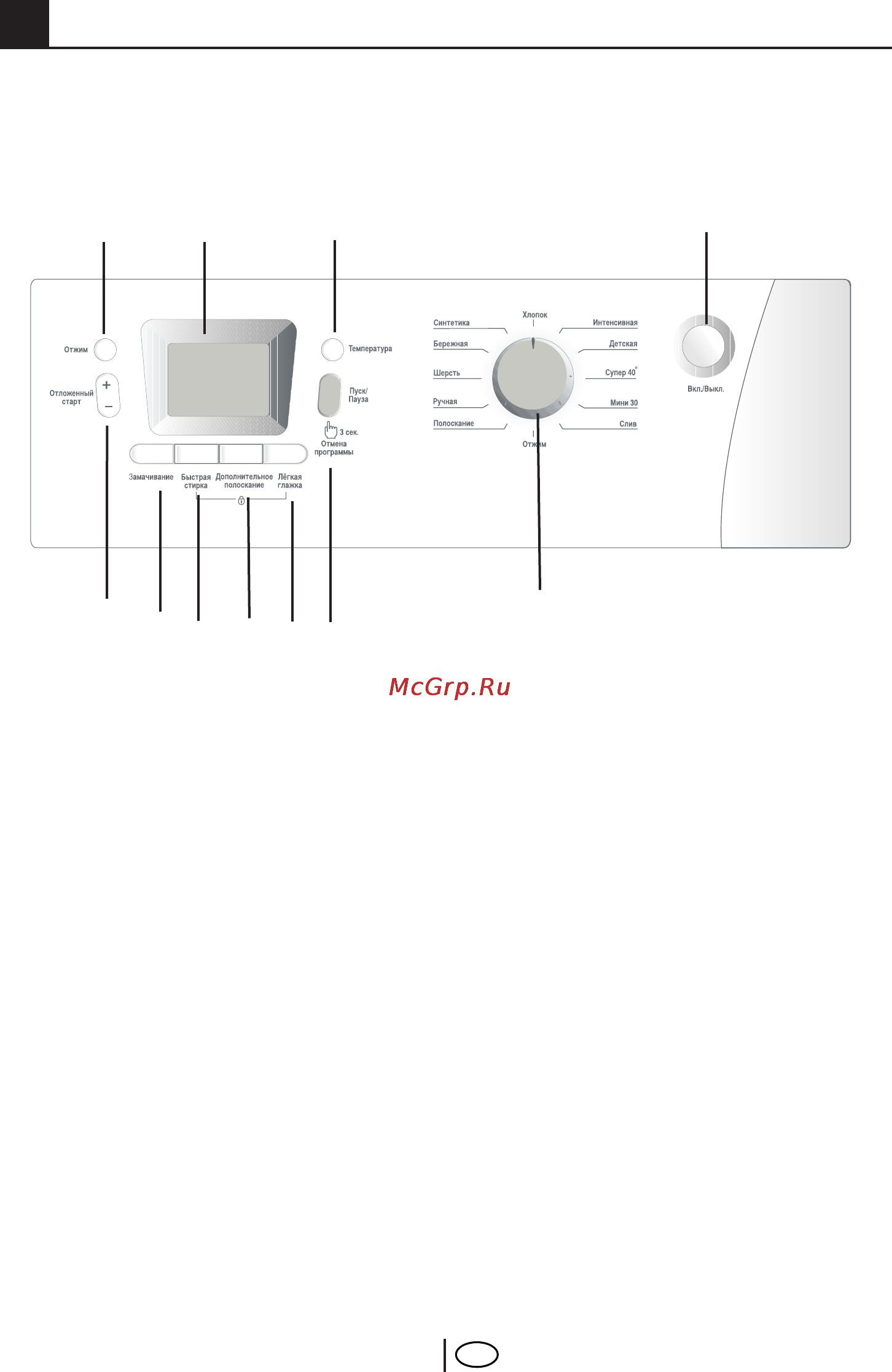 Beko WKD 75105 A [14/37] Выбор программы и эксплуатация машины