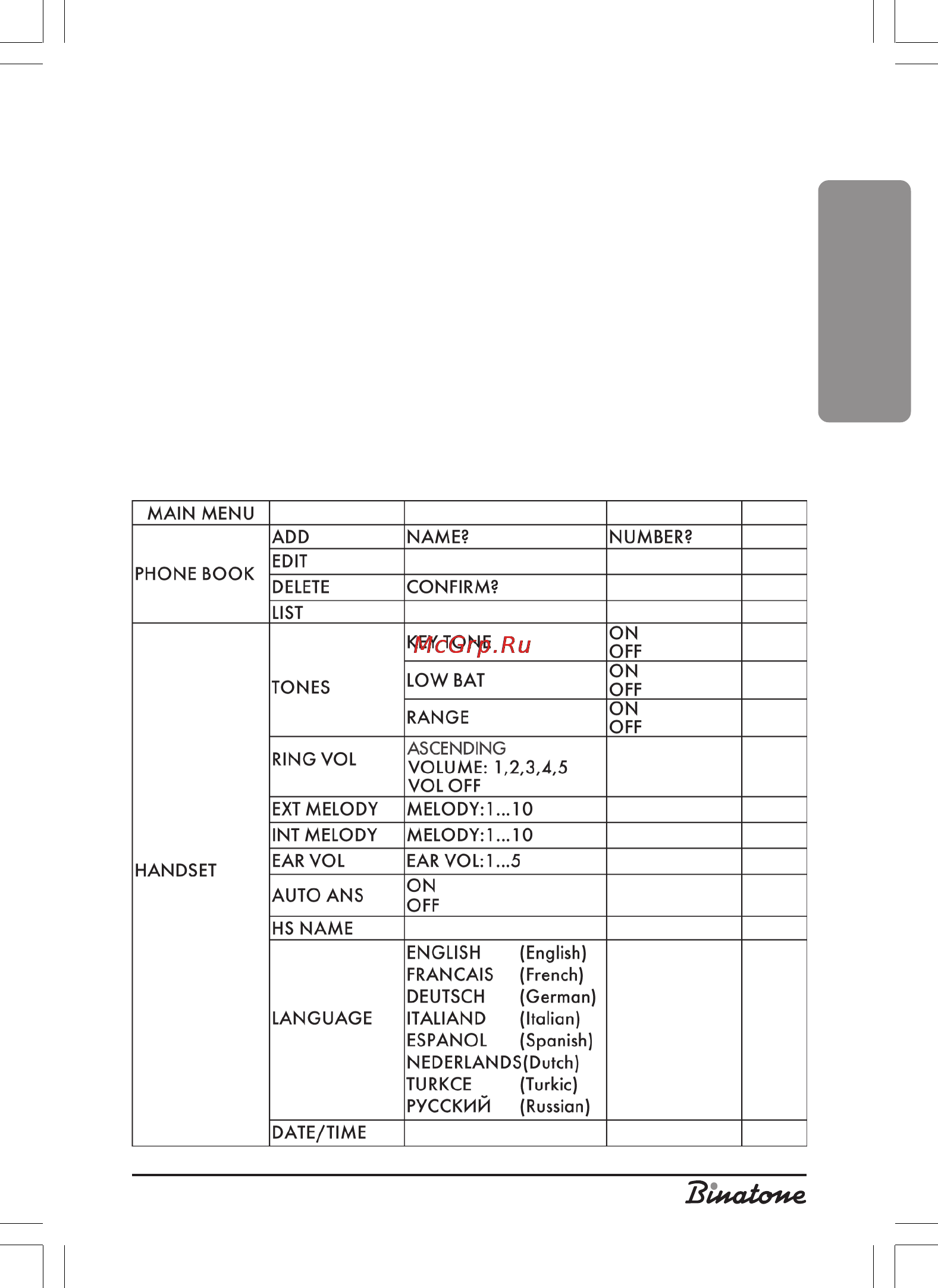 Binatone Oval XD1220 BS [9/90] English