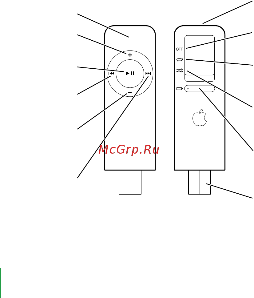 Apple iPod Shuffle 1Gb White [14/32] Управление ipod shuﬄe