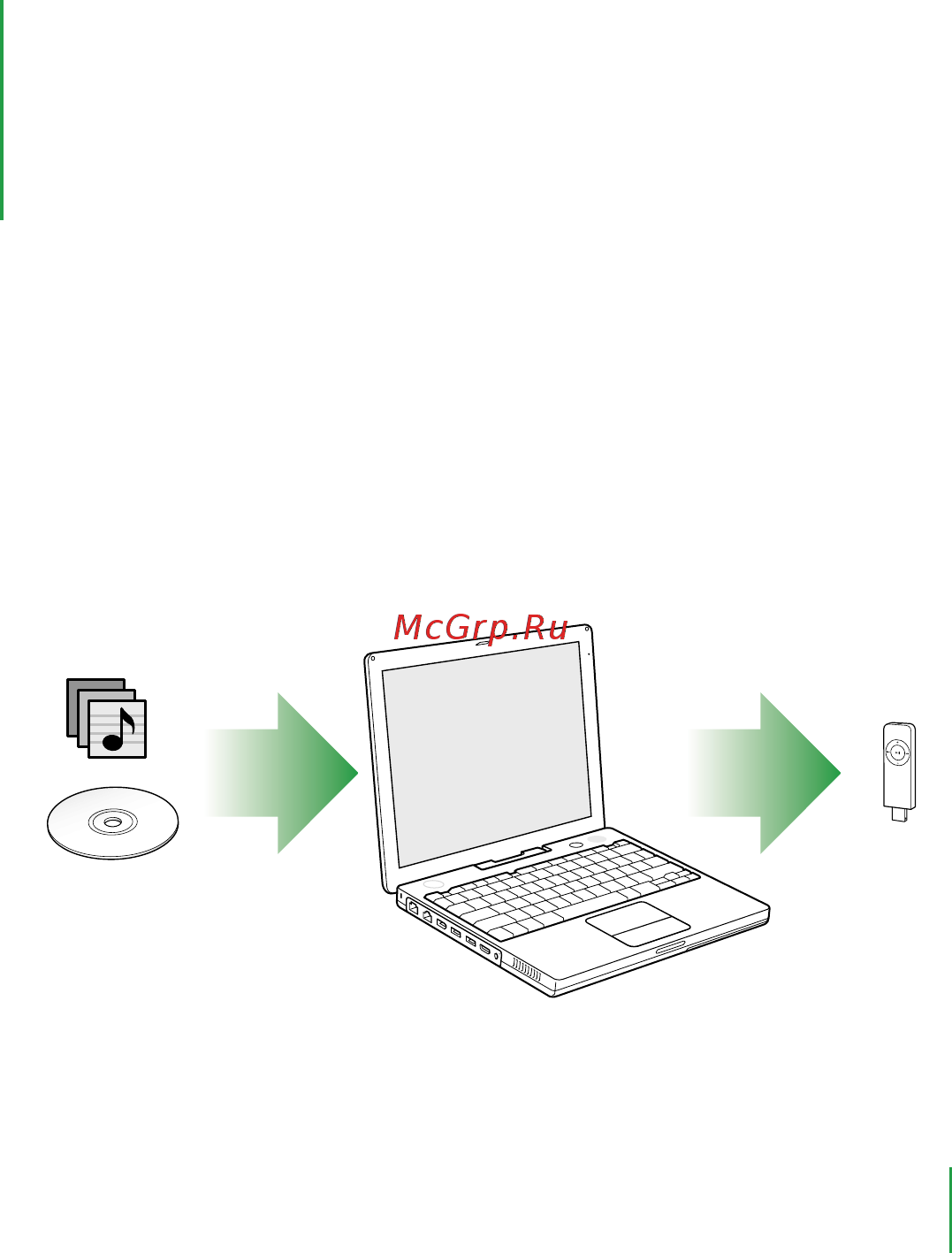 Apple iPod Shuffle 1Gb White [3/32] Начало работы