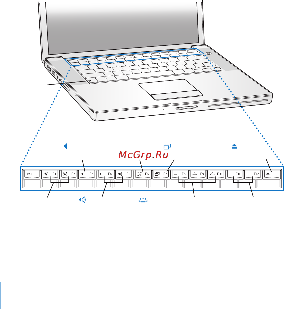 Apple MacBookPro 15.4