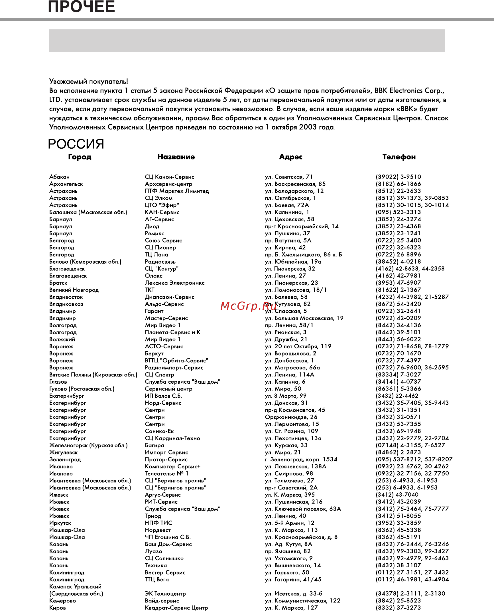 BBK DV929S [38/42] Сервис центры bbk