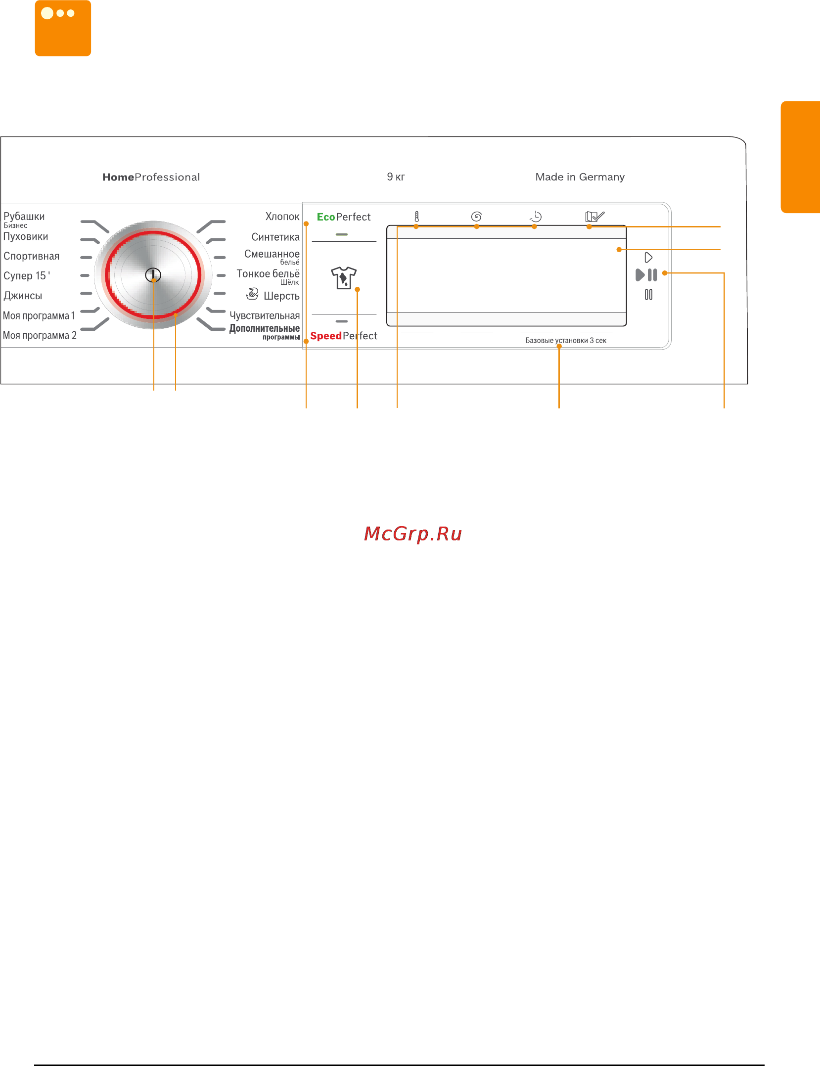 Bosch WAY24741OE [11/60] Панель управления элементы индикации