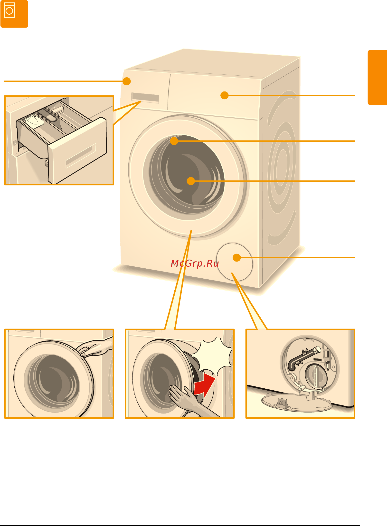 Bosch WAY28741OE [9/60] Знакомство с прибором