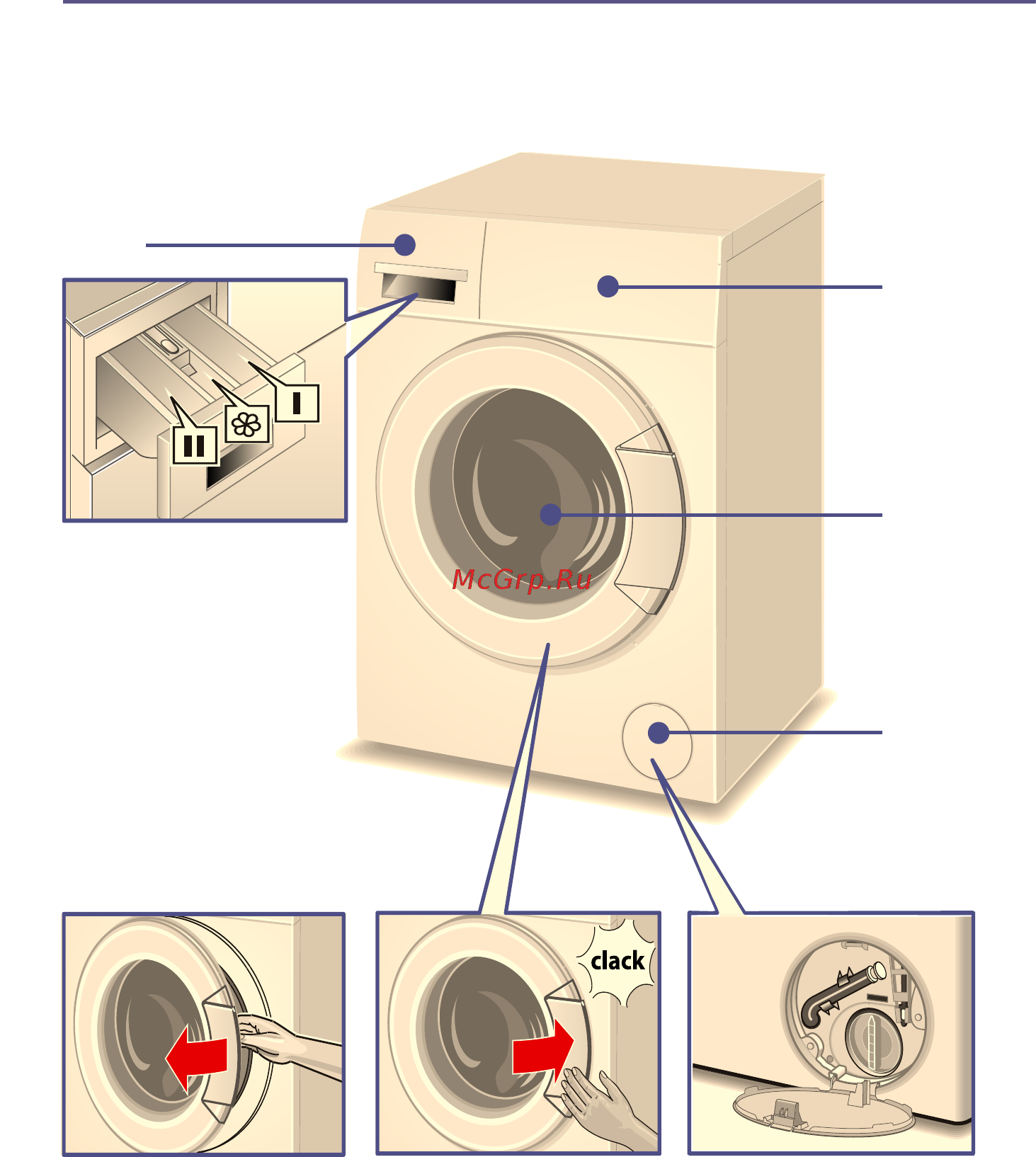 Bosch Serie 6, 3D Washing WLK2416LOE [9/40] Знакомство с прибором