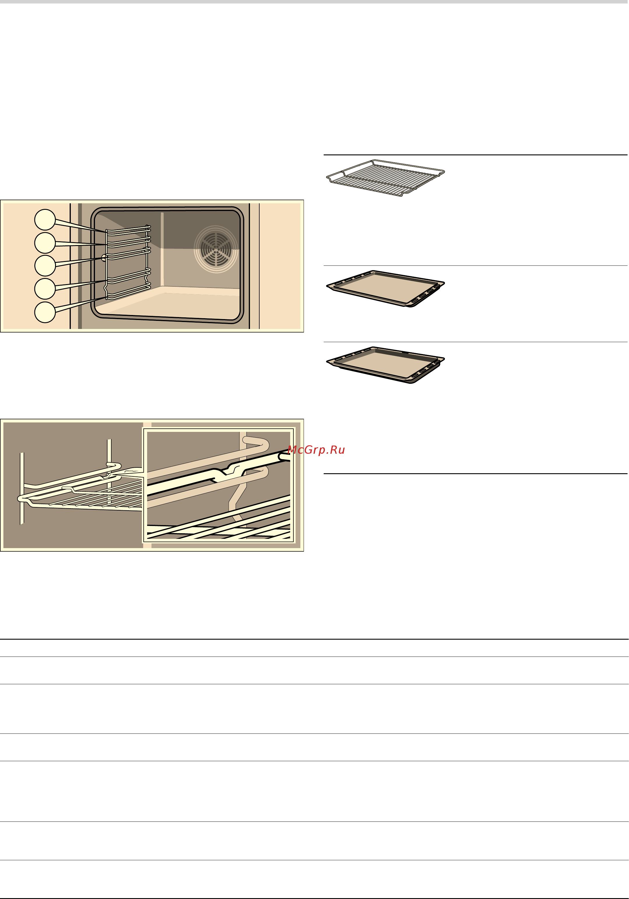 Bosch Serie | 6  HBG43T320R [6/24] Принадлежности