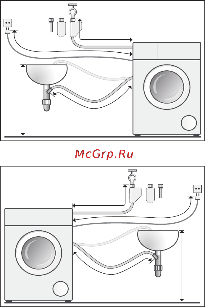 Bosch WAW28540OE [43/52] Длина шлангов и кабеля