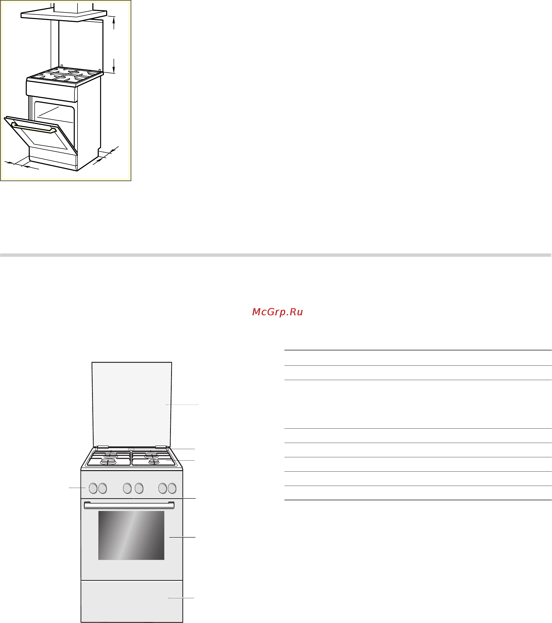 Bosch HGD645255R [9/32] Ваша новая плита