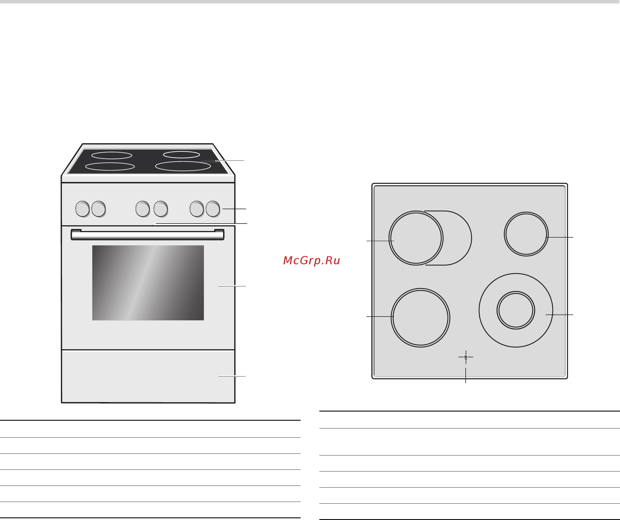 Bosch HCA744620R Белый [8/36] Ваша новая плита