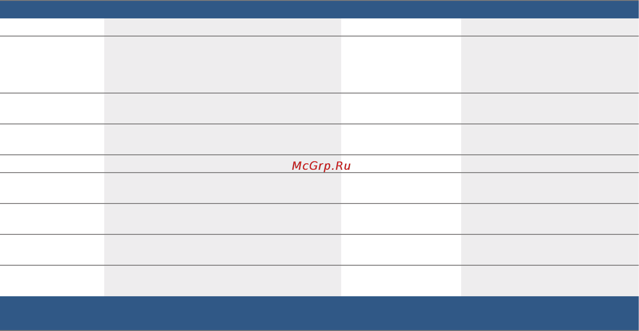 Bosch BFL634GS1 [34/88] Programtáblázat