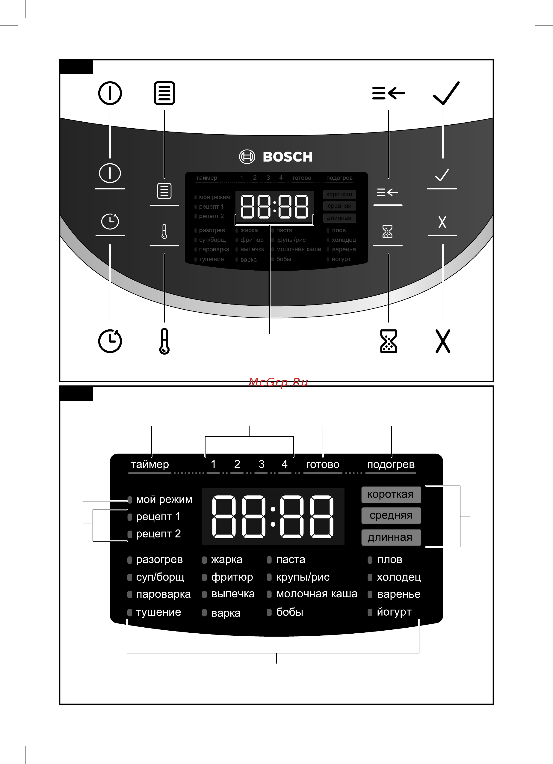 Bosch MUC28B64RU Инструкция по эксплуатации онлайн [3/31] 125665