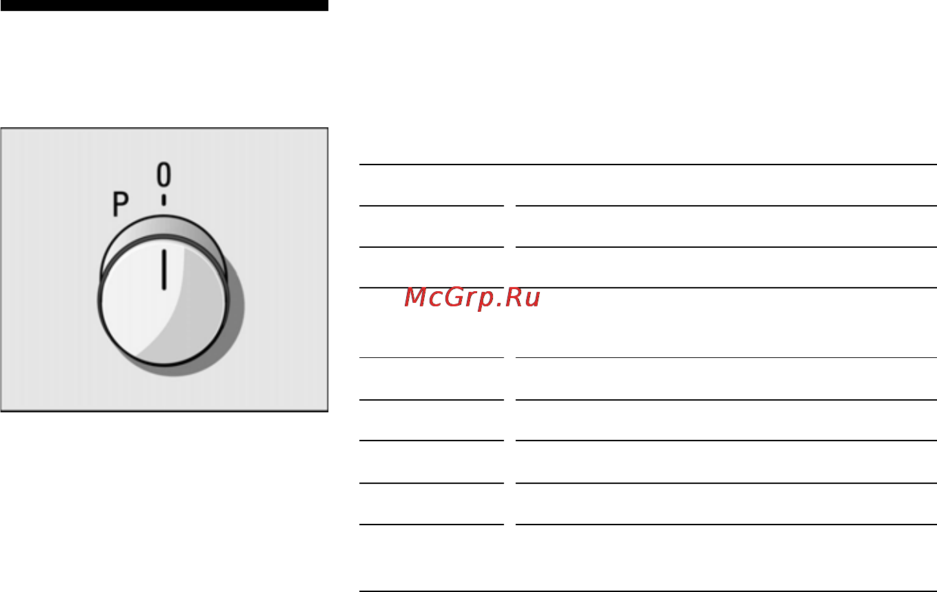 Bosch HBN360660 [9/75] Ручка выбора функций