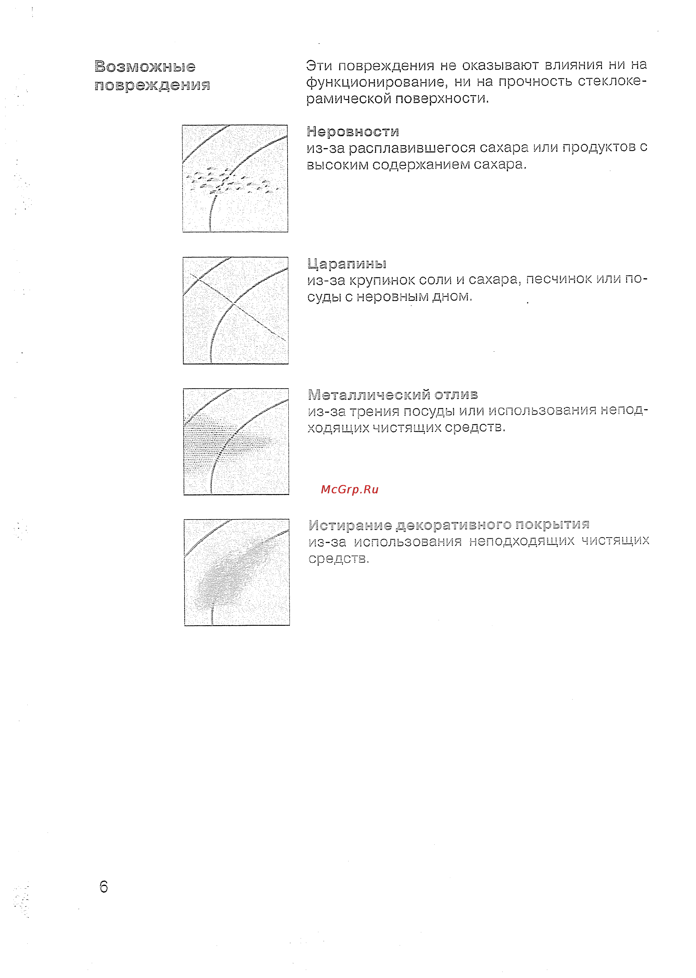 Bosch PKV 975 T01 [7/43] Возможные повреждения