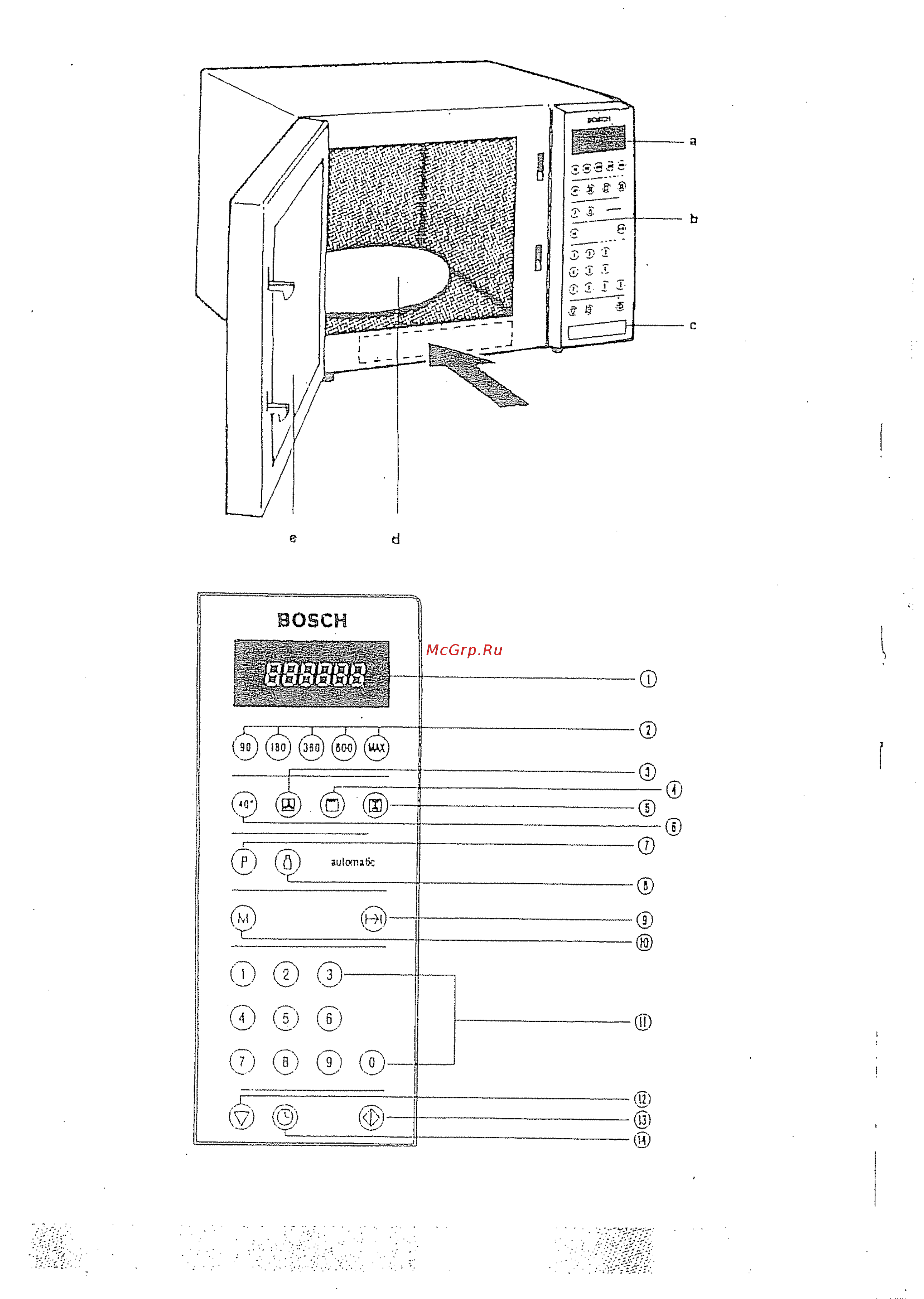 Bosch HMT 86660 Инструкция по эксплуатации онлайн [2/40] 125769