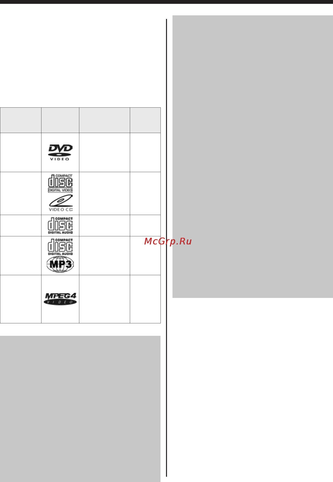 Calcell CMD-5050 [6/29] Информация о дисках