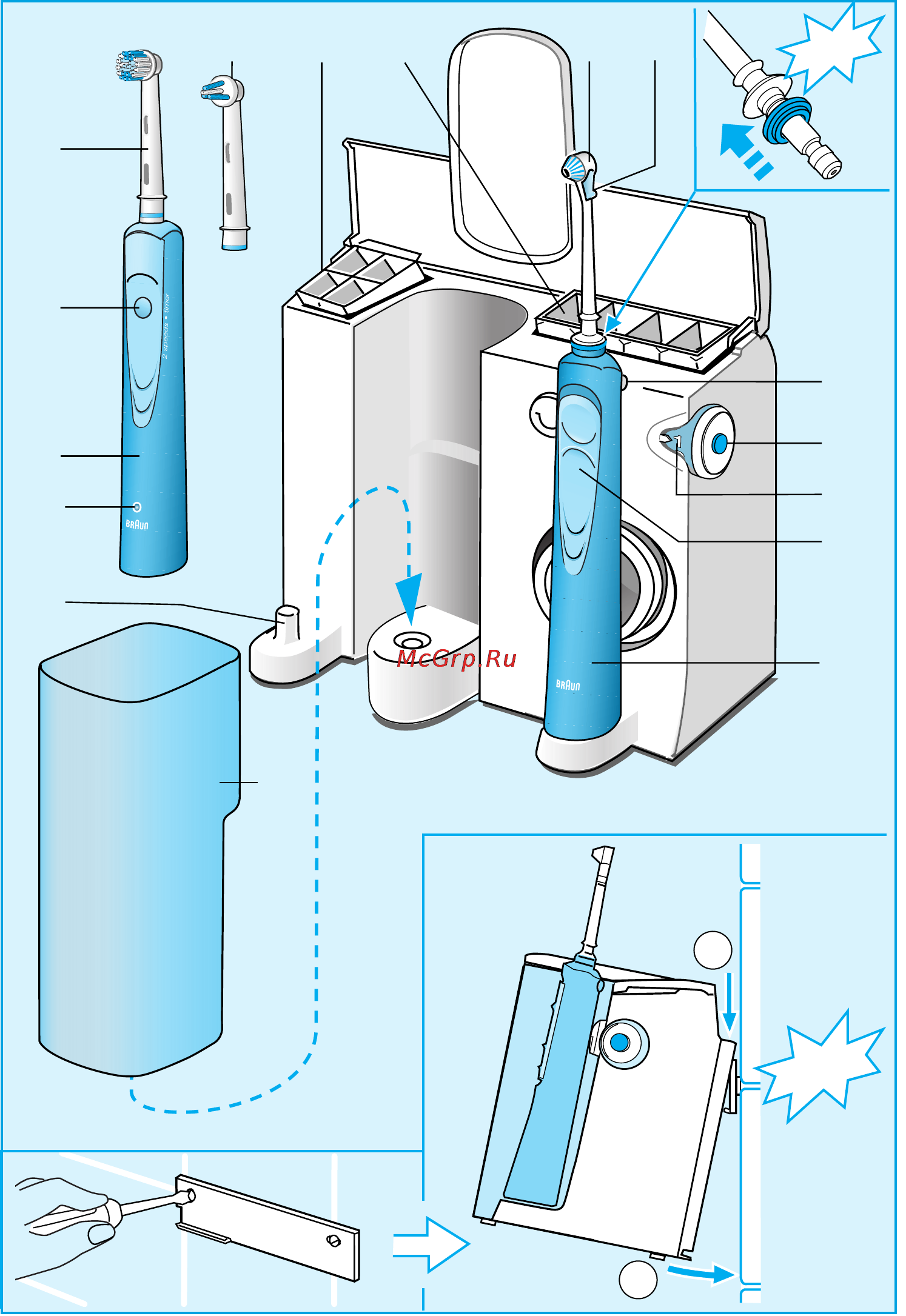 Braun OC17.525 Инструкция по эксплуатации онлайн [3/8] 125798