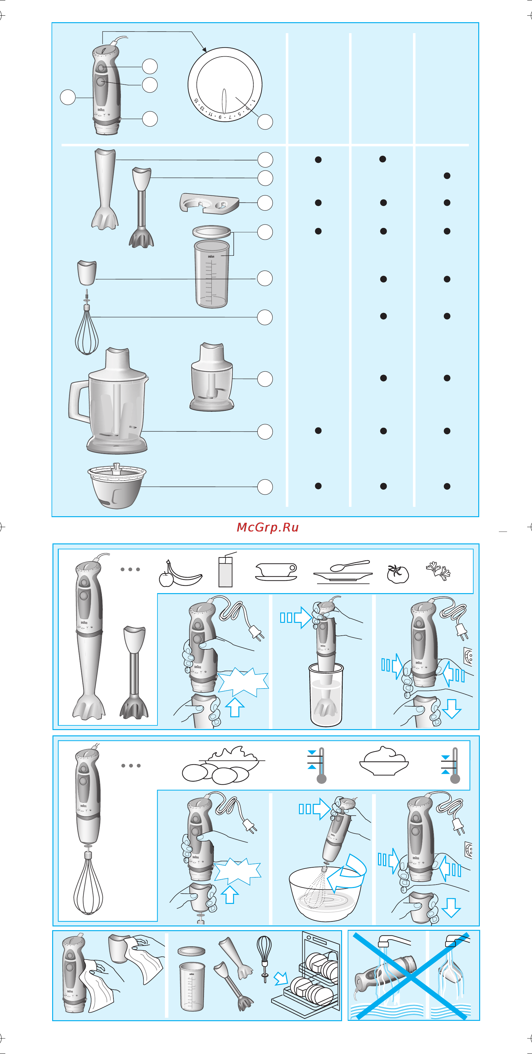 Braun MR6550 HC M BC Инструкция по эксплуатации онлайн [2/7] 125834