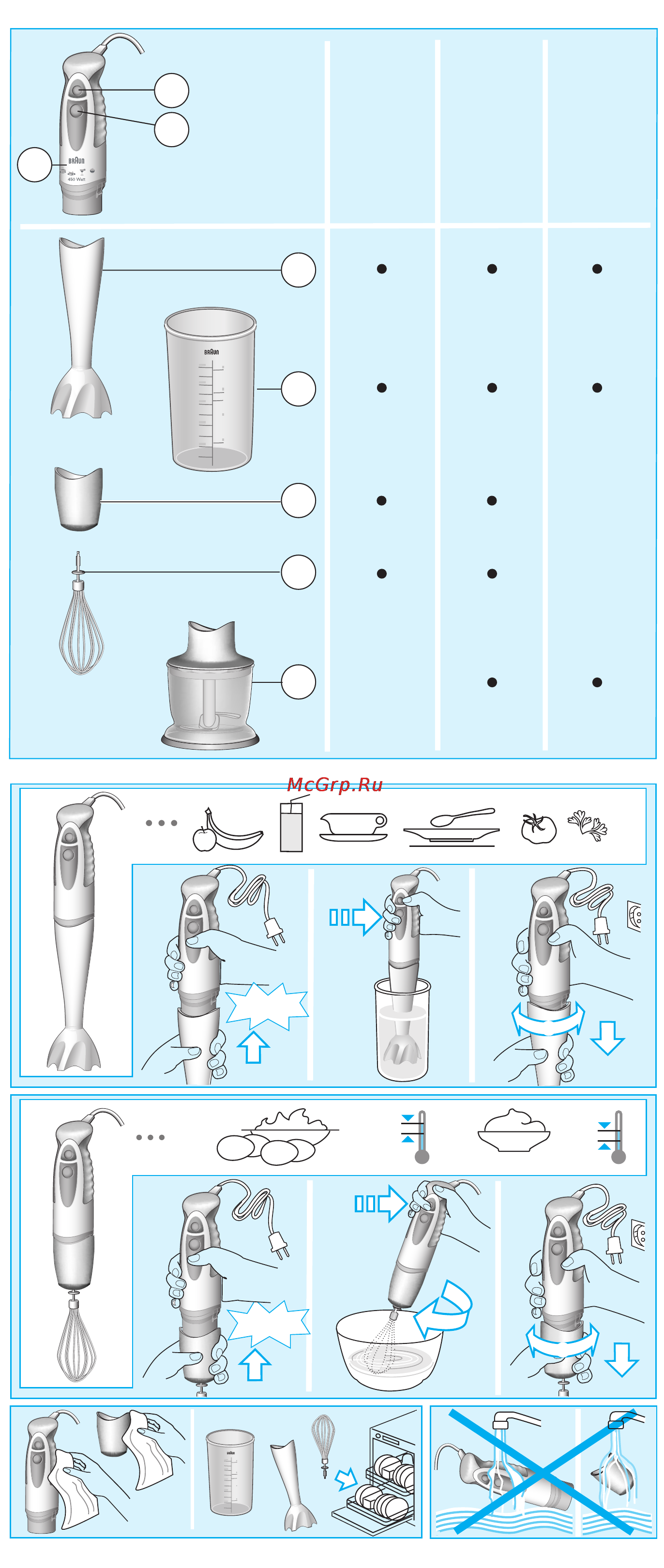 Braun MR4000 HC Инструкция по эксплуатации онлайн [3/7] 125841