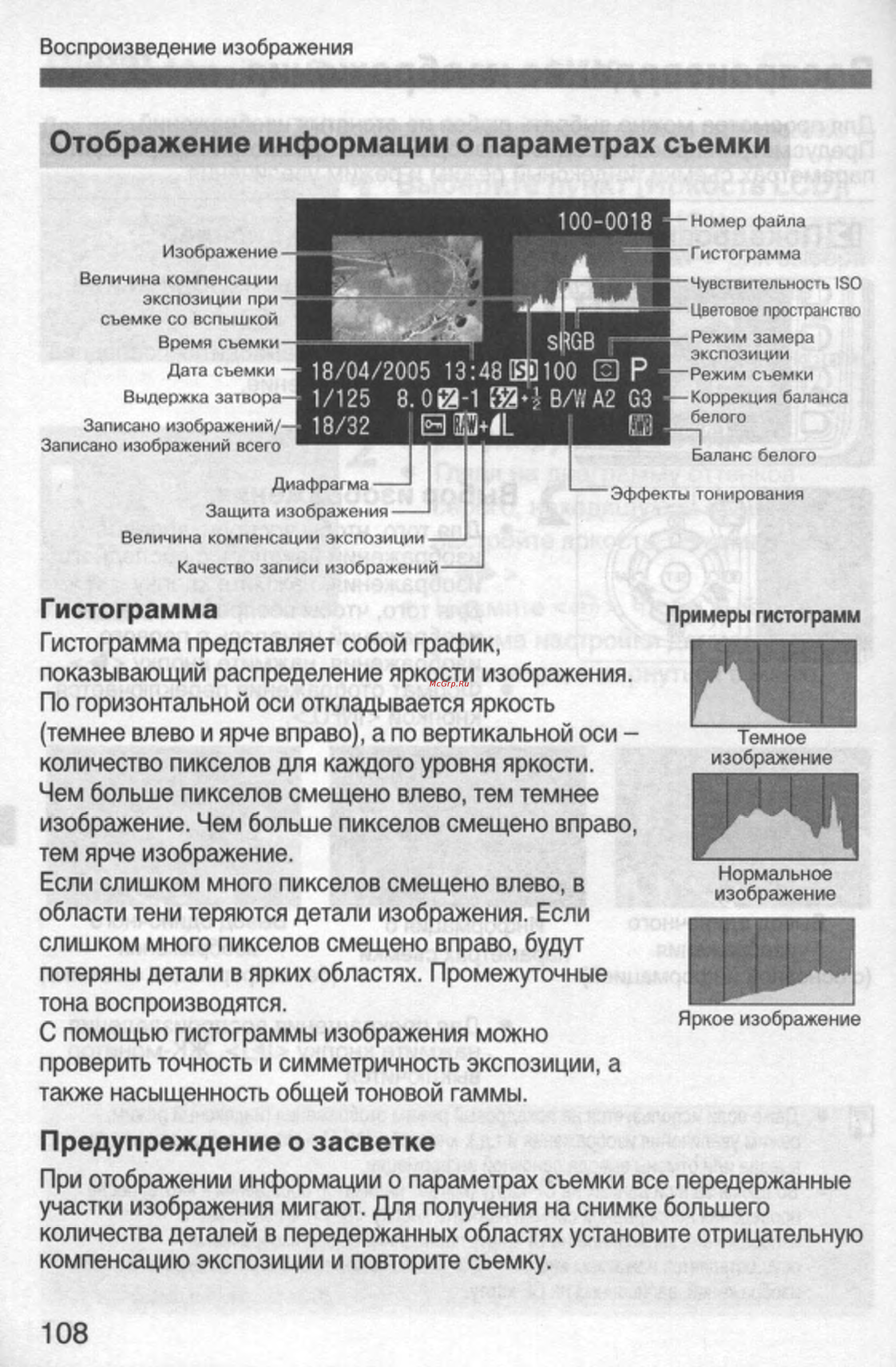 Canon EOS 350D 18-55 USM [108/154] Гистограмма