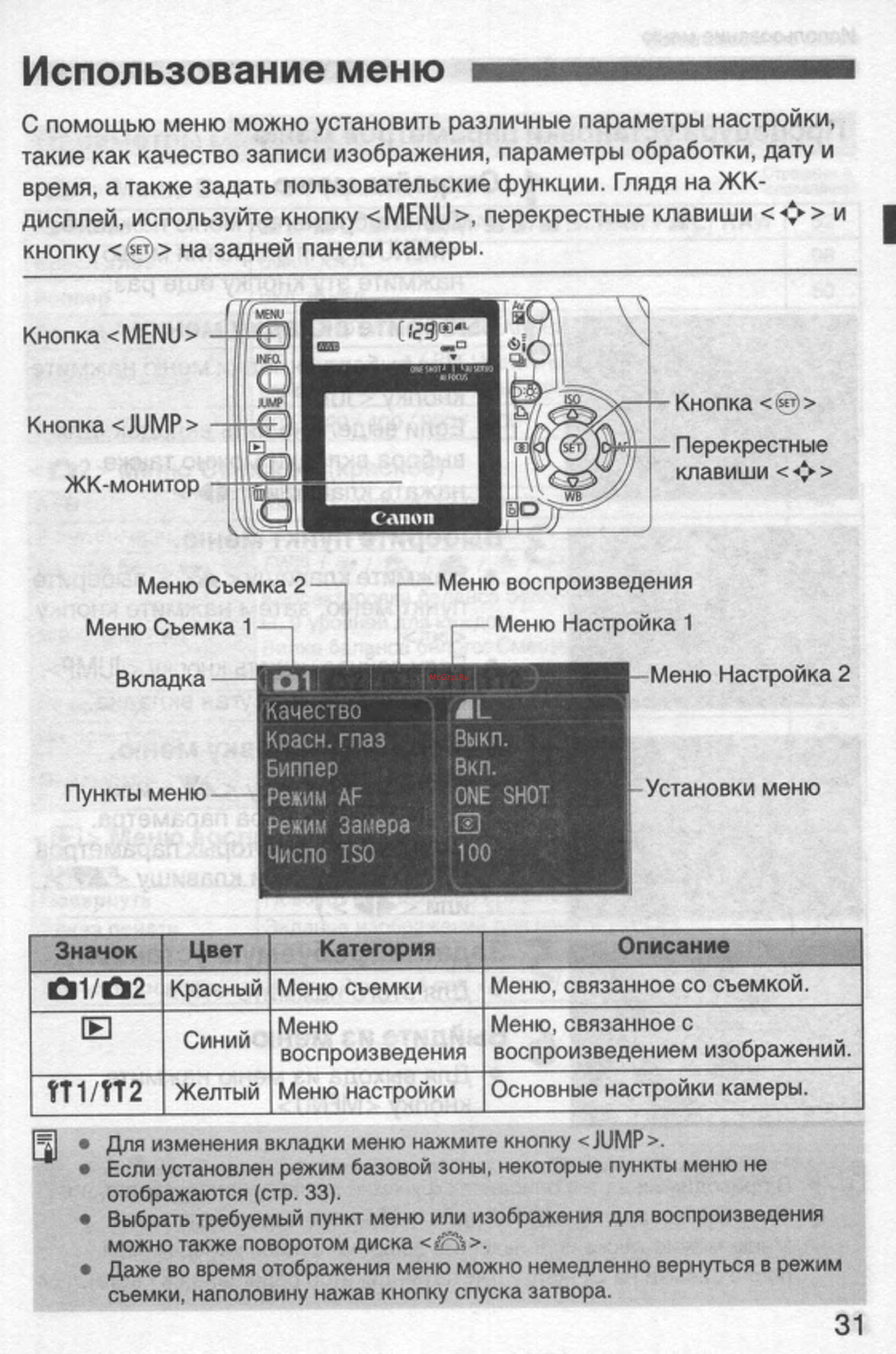 Canon EOS 350D 18-55 USM [31/154] Использование меню