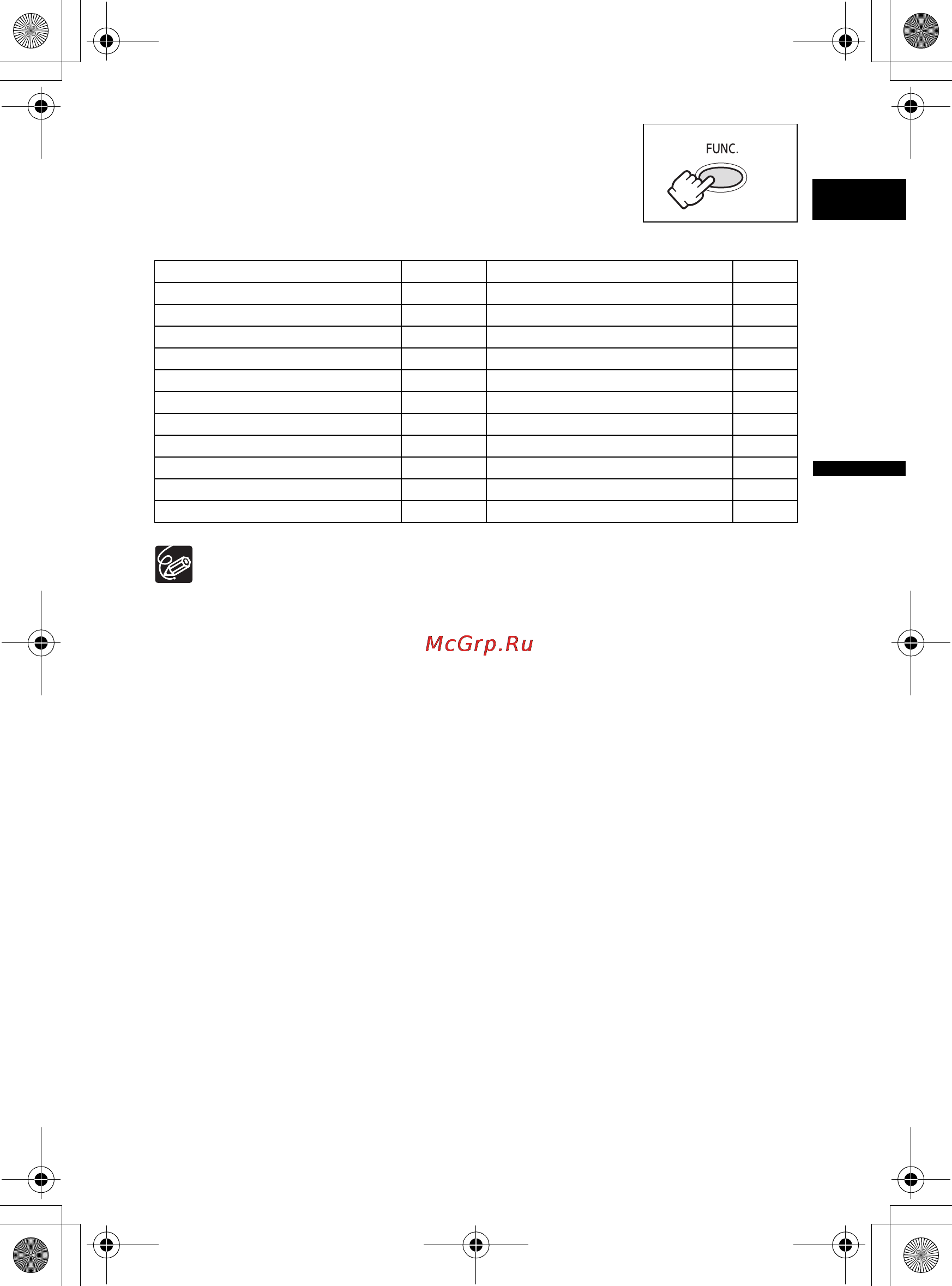 Canon MV-920 KIT [17/90] Нажмите кнопку func чтобы закрыть меню