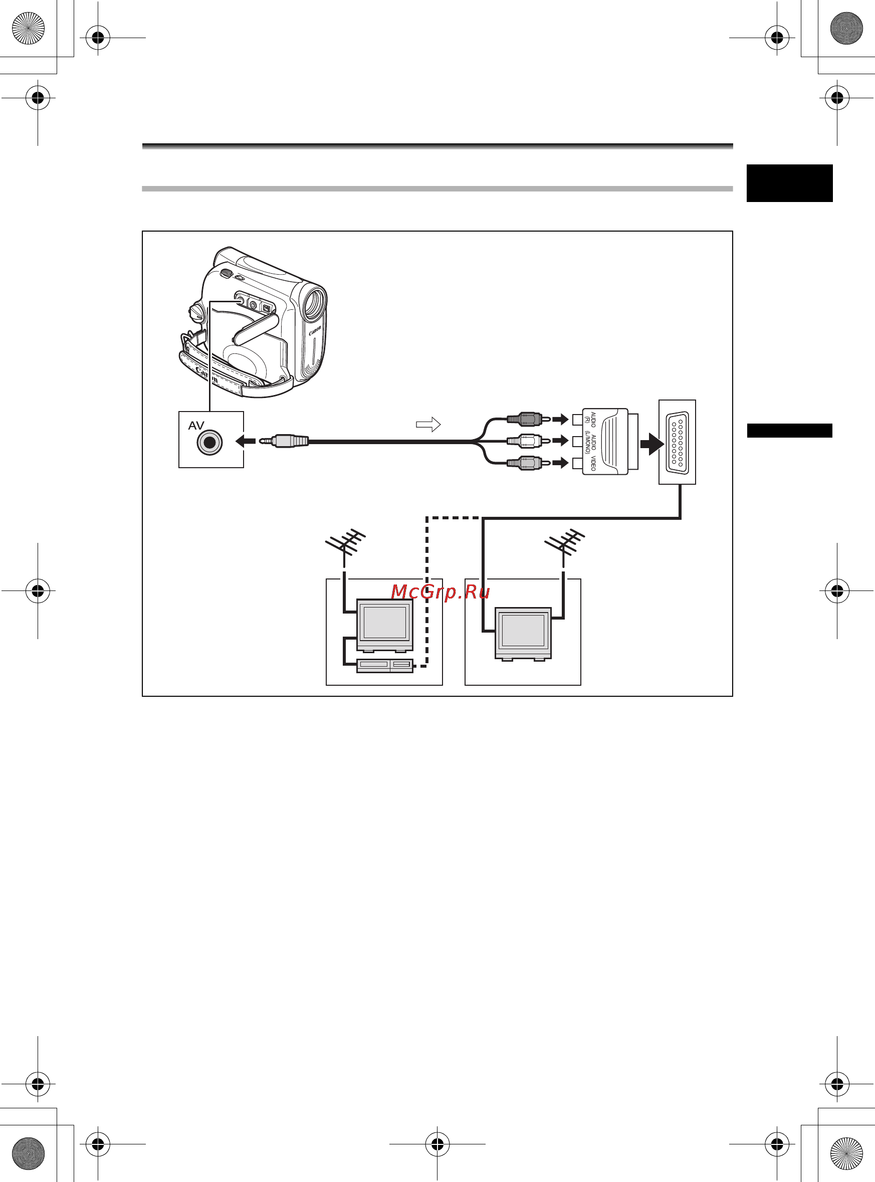 Canon MV-920 KIT [29/90] Просмотр на экране телевизора