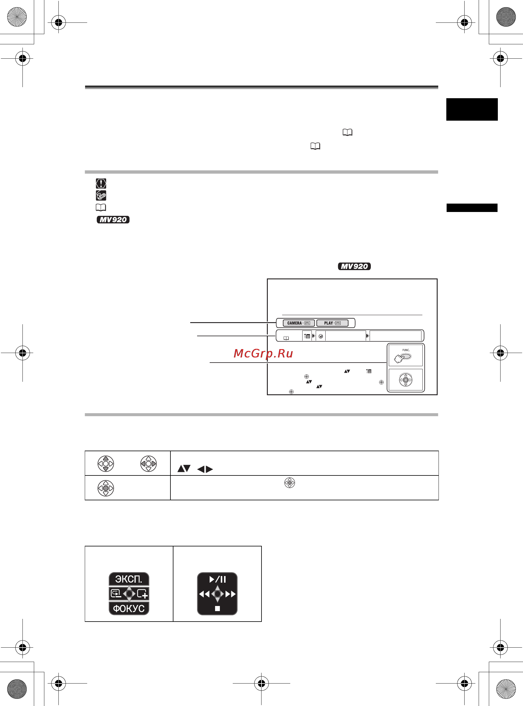 Canon MV-920 KIT [3/90] Использование данного руководства