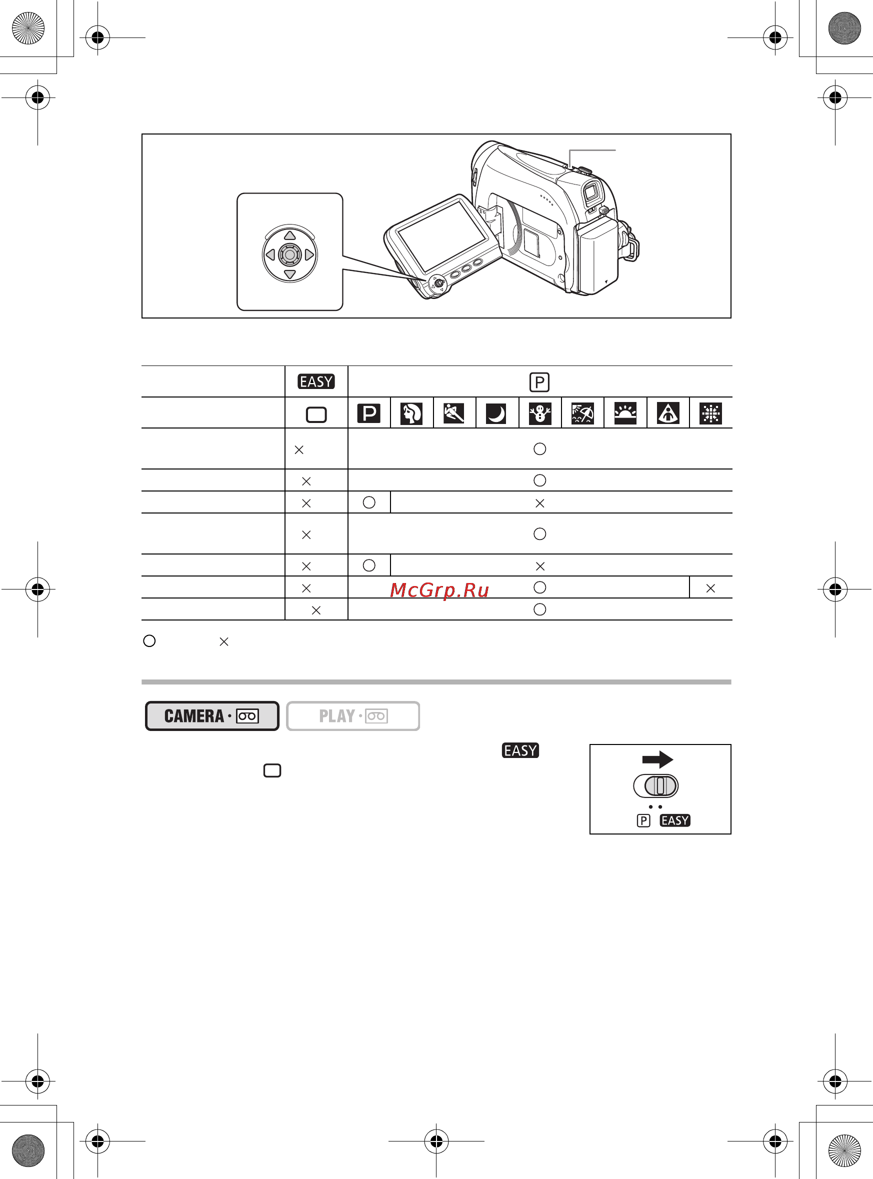 Canon MV-920 KIT [38/90] Выбор программы простой съемки